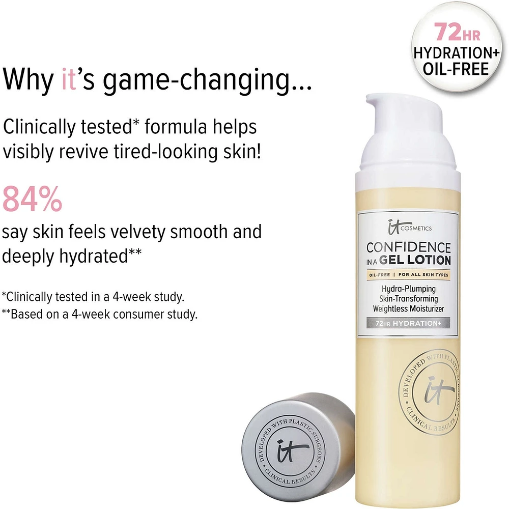 Moisturizing Gel 72-hours Hydration oil-free, Confidence in a Gel Lotion