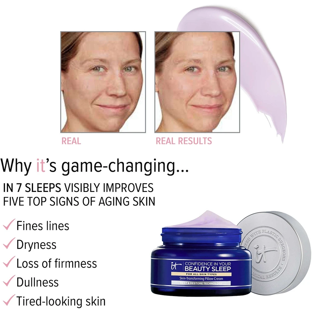 Skin-transforming Anti-aging Night Cream, Confidence in your Beauty Sleep