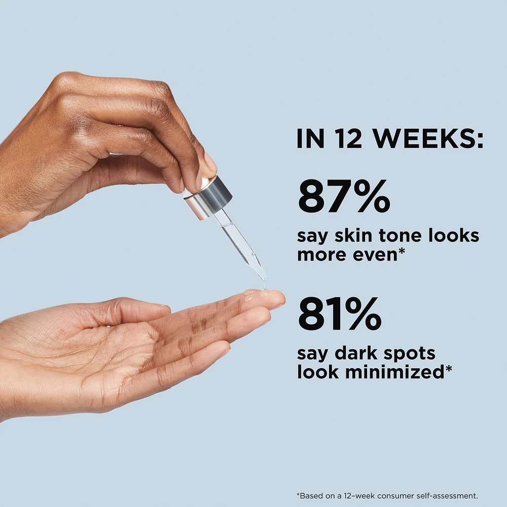 4% Niacinamide, Ethyl Vitamin C Bye Bye Concentrated Derma Serum