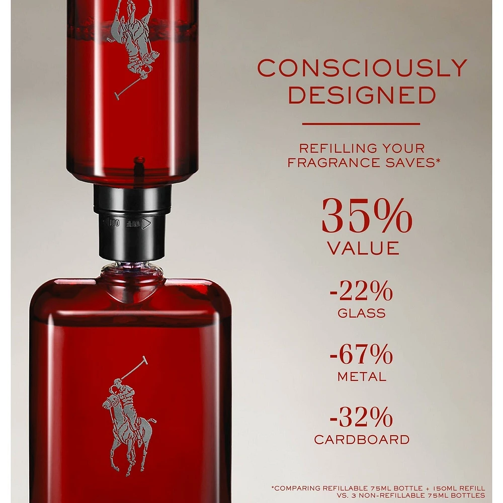Polo Red Parfum, Intense and Sensual Fragrance for Men