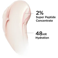 Confidence in an Eye Cream Anti Aging Peptide Eye Cream