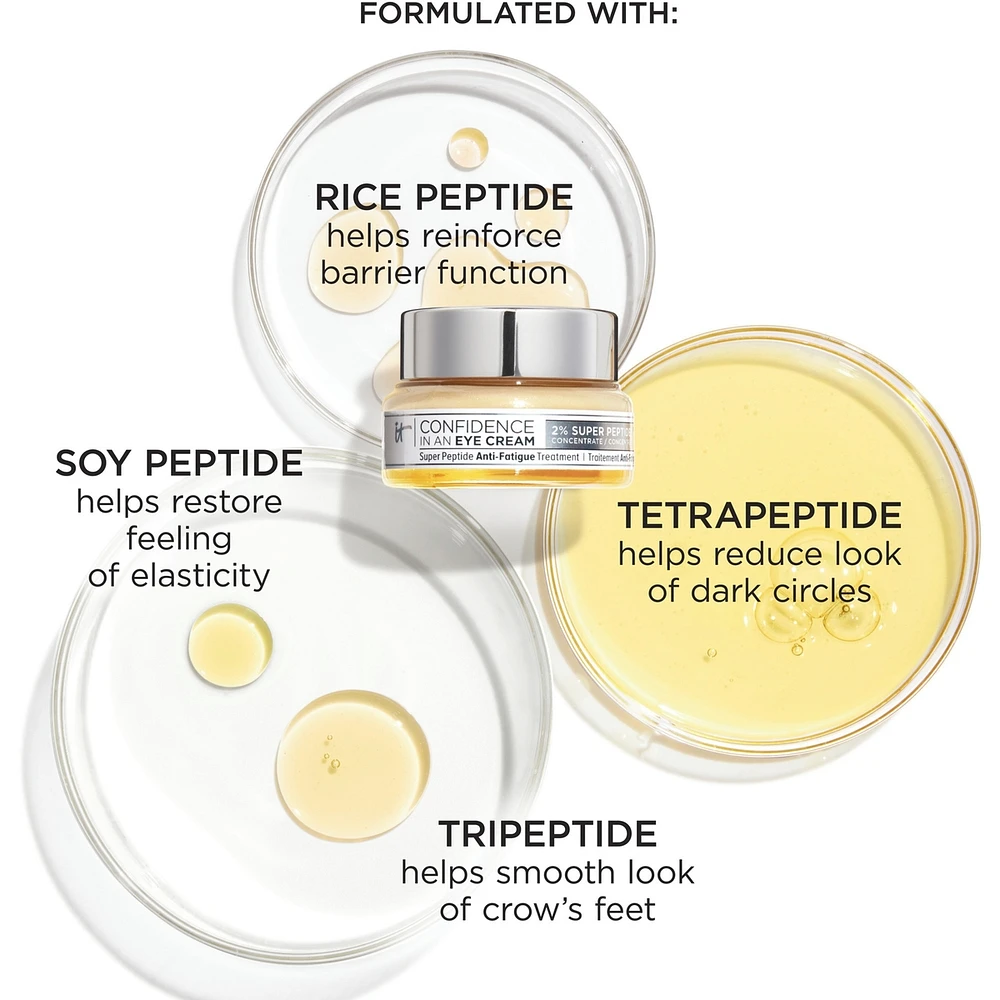 Confidence in an Eye Cream Anti Aging Peptide Eye Cream
