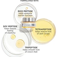 Confidence in an Eye Cream Anti Aging Peptide Eye Cream
