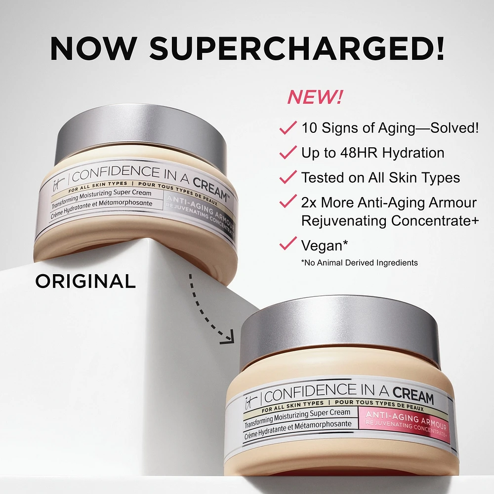 Confidence in a Cream Anti Aging Hydrating Moisturizer