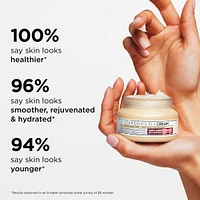 Confidence in a Cream Anti Aging Hydrating Moisturizer