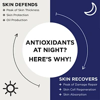 Confidence in Your Beauty Sleep Serum with Vitamin C & Ferulic Acid