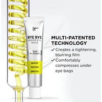 Bye Bye Under Eye Bags Treatment