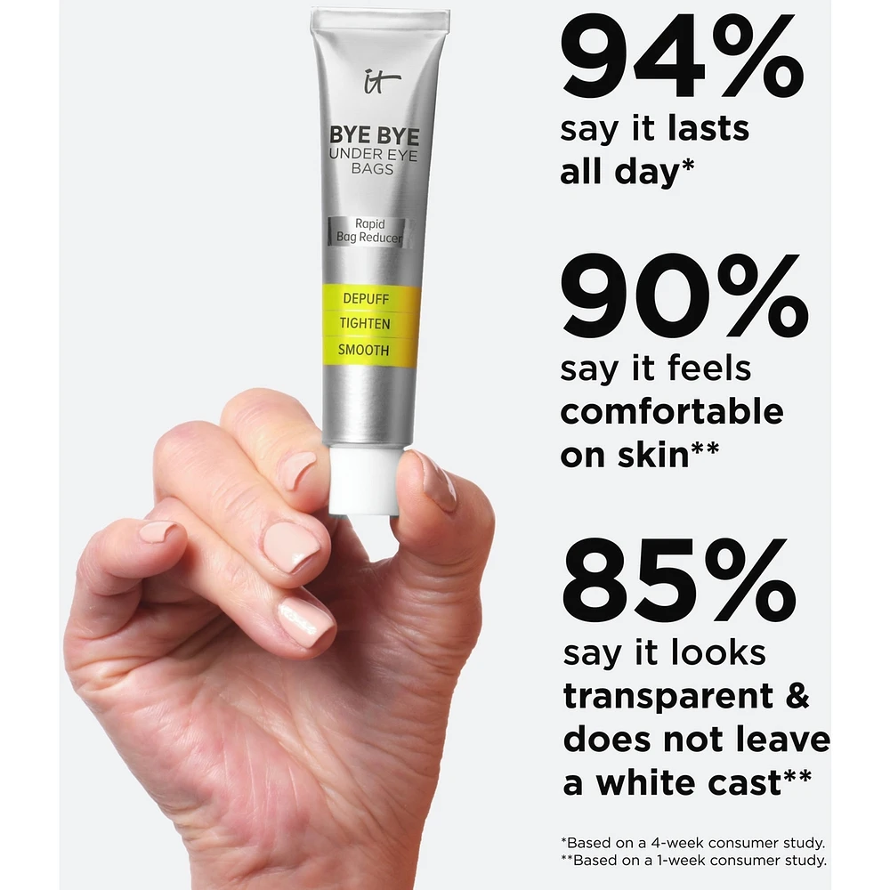 Bye Bye Under Eye Bags Treatment