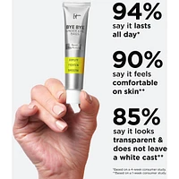 Bye Bye Under Eye Bags Treatment