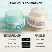 Hydratant pour le visage Confidence in a Gel Cream OC avec niacinamide et vitamine E