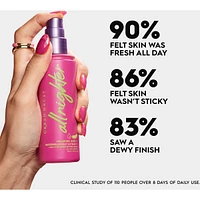 All Nighter Hyaluronic Setting Spray For Long Lasting Makeup With Dewy Finish