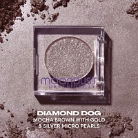 24/7 Moondust Glitter Eyeshadow