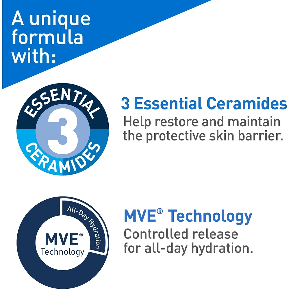 Daily Facial Moisturizing Lotion with SPF 30