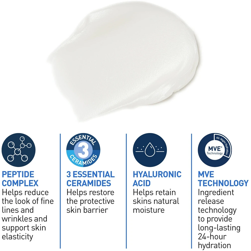 Anti-Aging Night Cream With Hyaluronic Acid and 3 Ceramides & Niacinamide , Fragrance Free