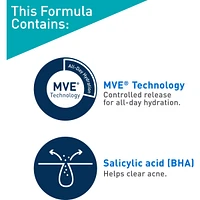 Acne Control Gel