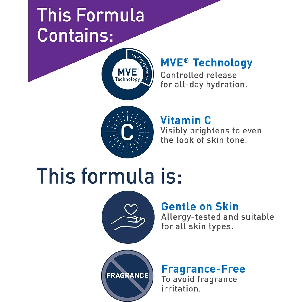 Skin Renewing Vitamin C Serum