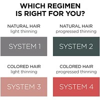 System Scalp Therapy Conditioner