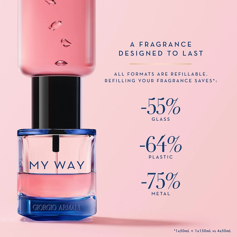 My Way Eau de Parfum Intense, Floral Perfume For Women
