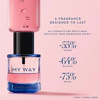 My Way Eau de Parfum Intense, Floral Perfume For Women