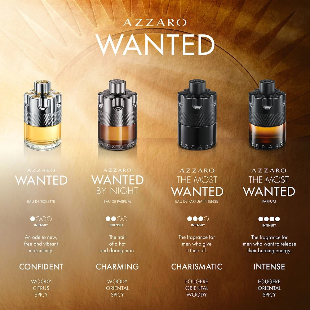 Azzaro The Most Wanted Eau de Parfum Intense