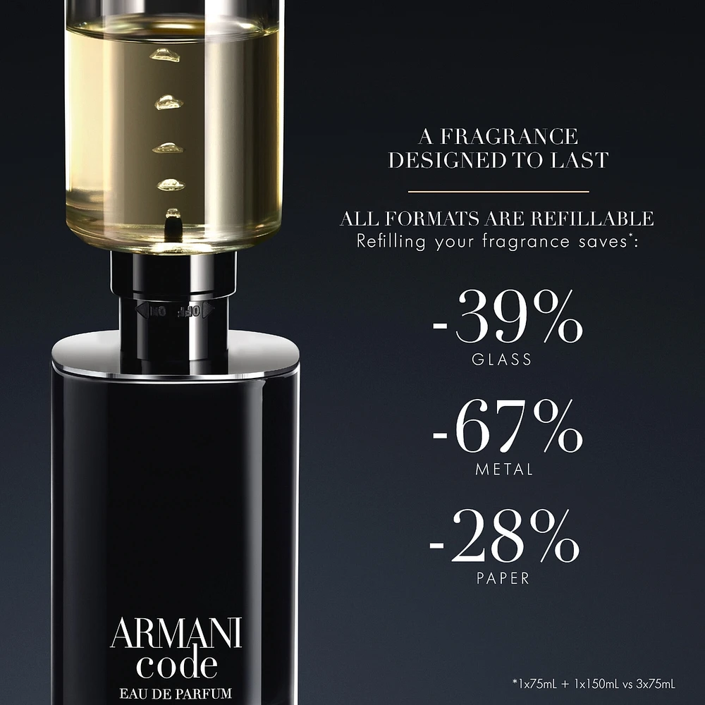 Armani Code Eau de Parfum Fougère Ambery Fragrance For Men