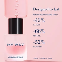 My Way Eau de Parfum Florale