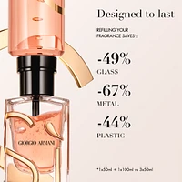 Sì Eau de Parfum Intense, Floral Fragrance for Women