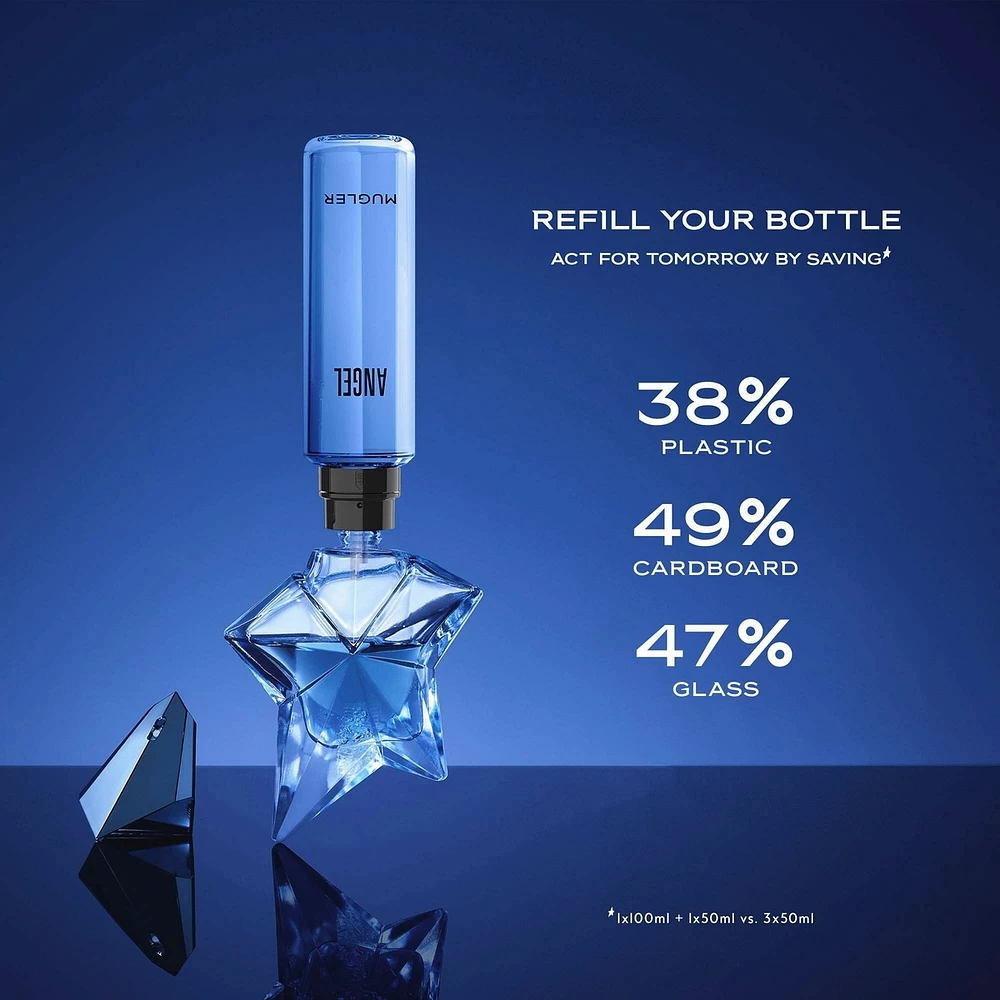 Angel Eau de Parfum Refill