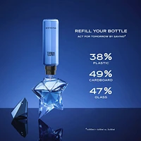 Angel Eau de Parfum Refill
