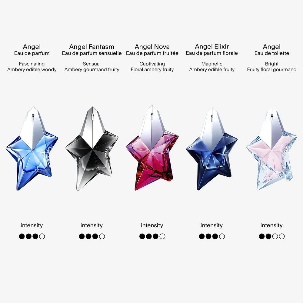 Refill for Angel Elixir Eau de Parfum