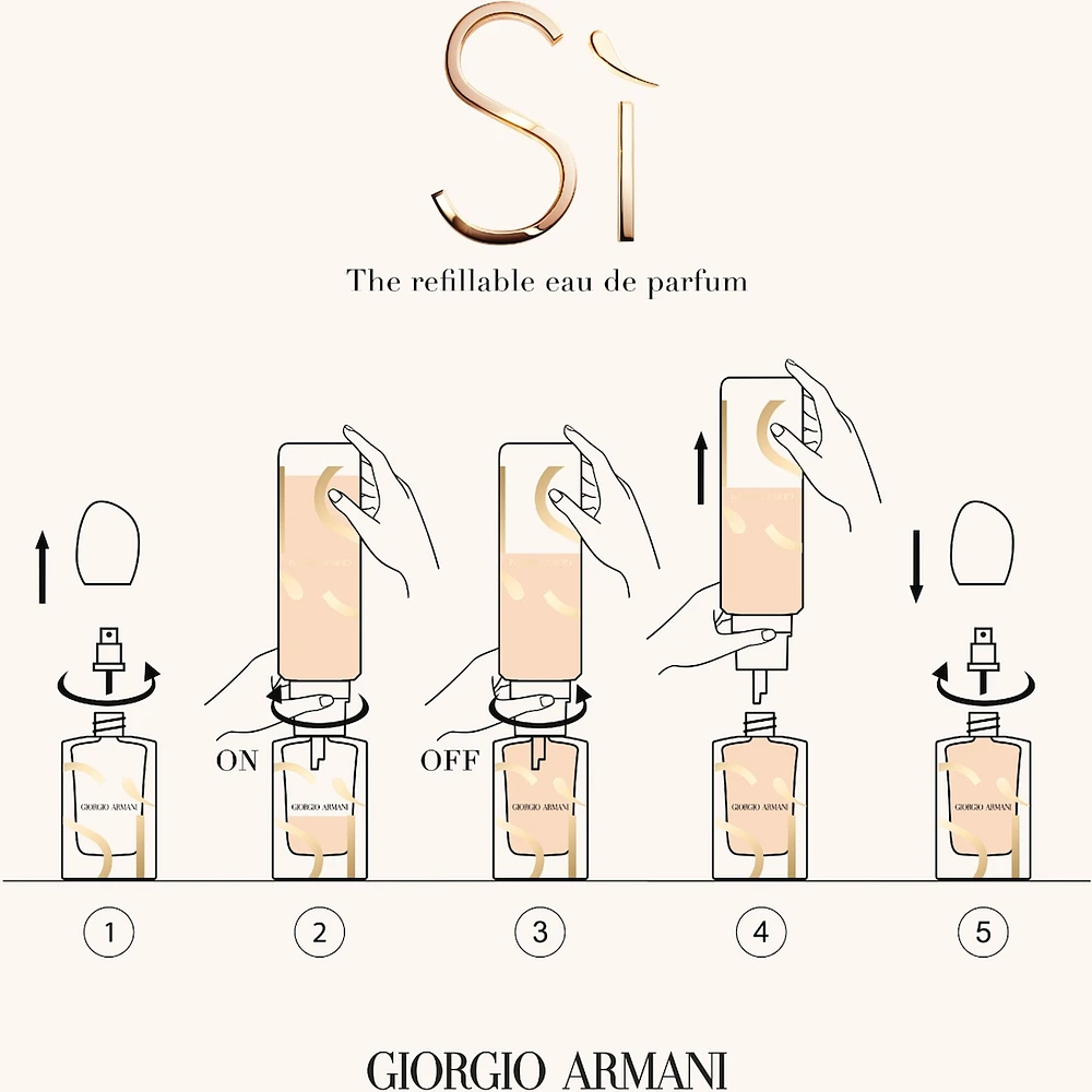 Sì Eau De Parfum Refill, Floral Perfume For Women