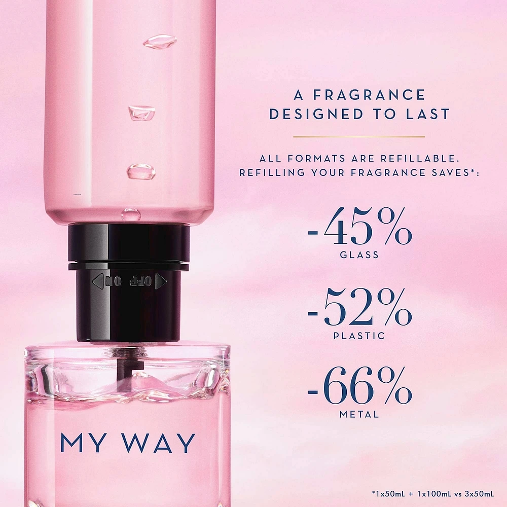 My Way Eau de Parfum Refill