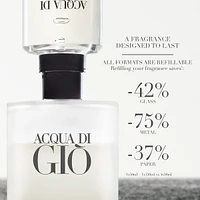 Acqua Di Giò Eau de Toilette Fresh Citrus Floral Fragrance For Men