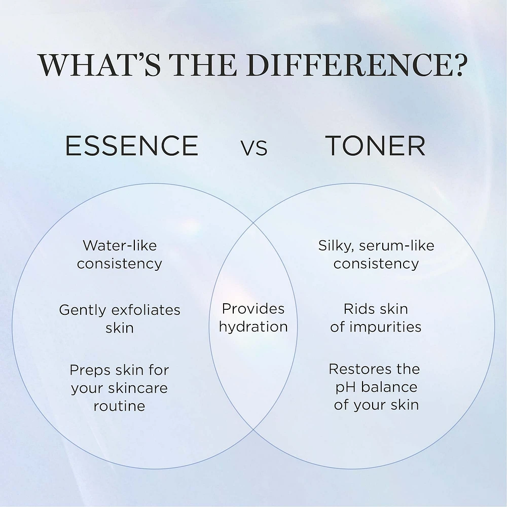 Clarifique Clarifying Refining Double Essence