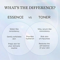 Clarifique Clarifying Refining Double Essence