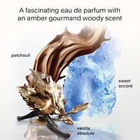 Angel Eau de Parfum - Travel Spray