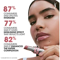 YSL LOVESHINE - Hydrating Lipstick