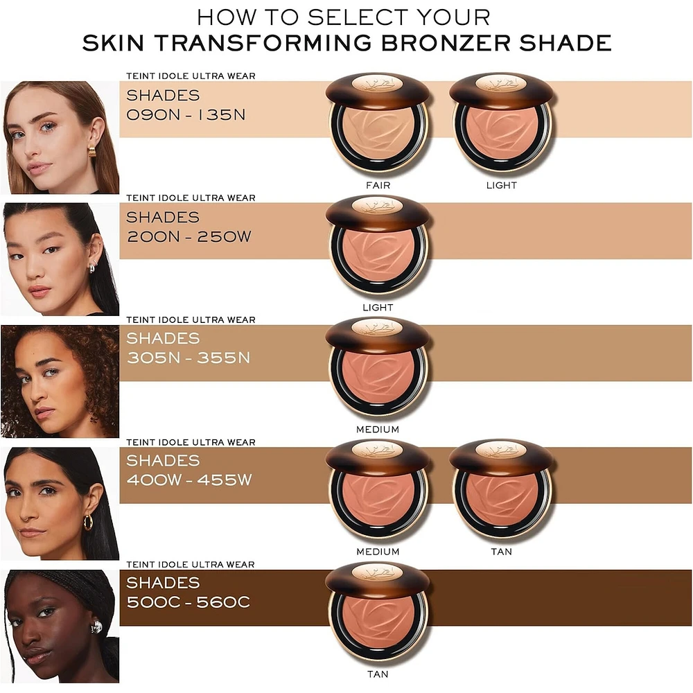 Teint Idole Ultra Wear C.E. Skin Transforming Bronzer