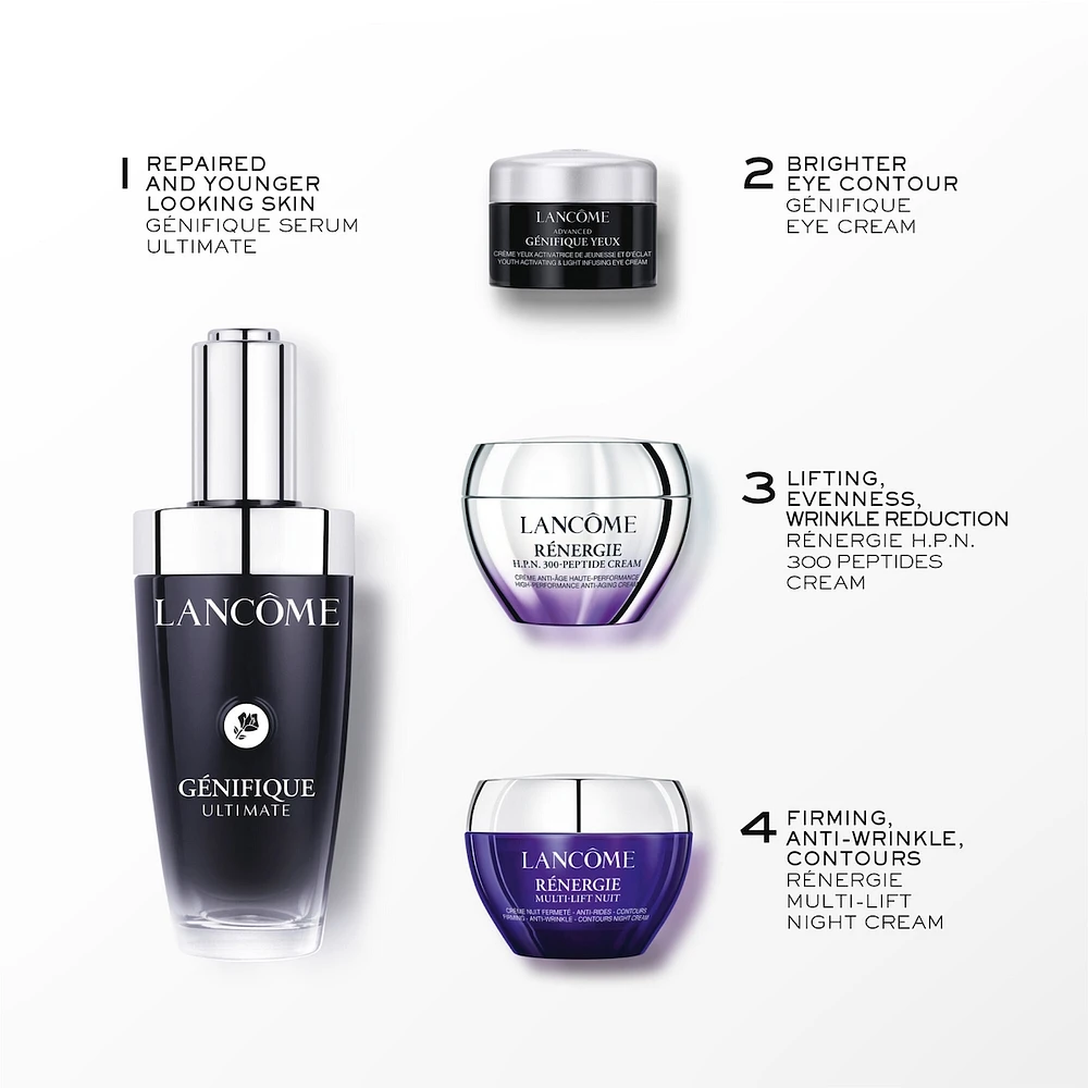 Génifique Ultimate Serum Skin Recovery Routine