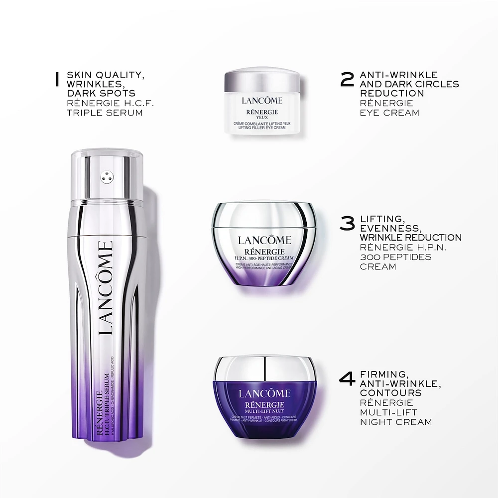 Rénergie H.C.F. Triple Serum Set