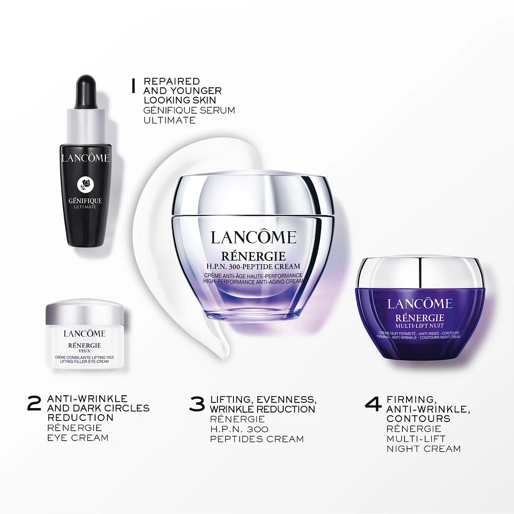 Rénergie H.P.N. 300-Peptide Cream Set