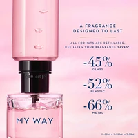 My Way Eau de Parfum Trio Gift Set