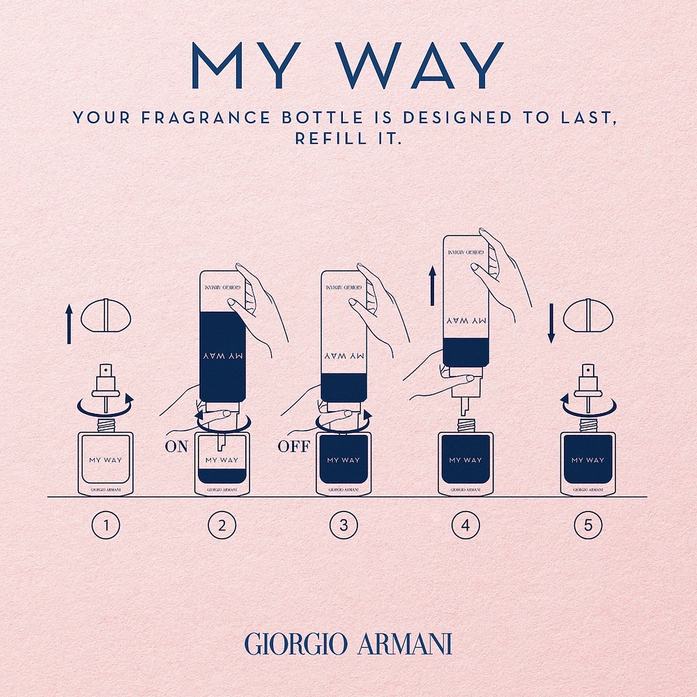 My Way Eau de Parfum Trio Gift Set