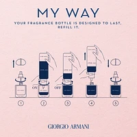 My Way Eau de Parfum Trio Gift Set