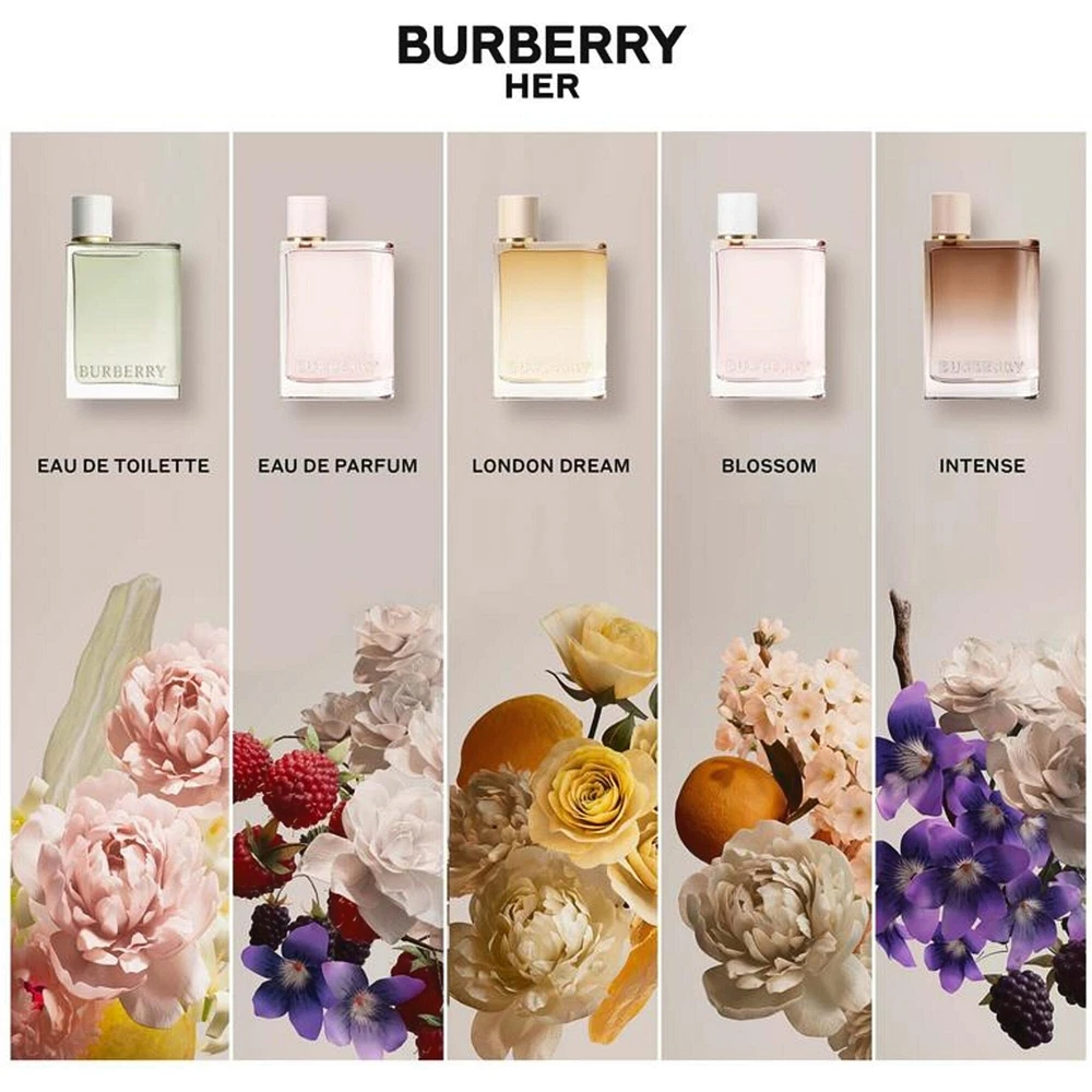 Her Eau de Parfum Giftset for Women