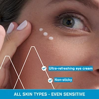 Water Eye Contour Cream