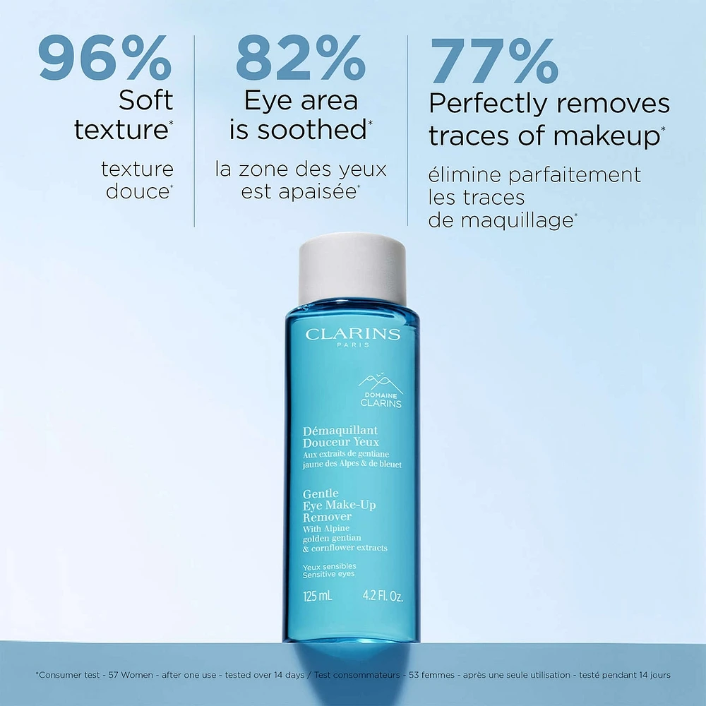 Gentle Eye Make-Up Remover