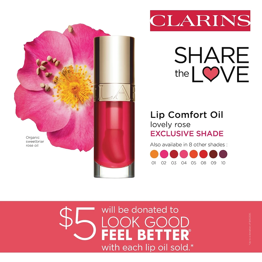 Lip Comfort Oil