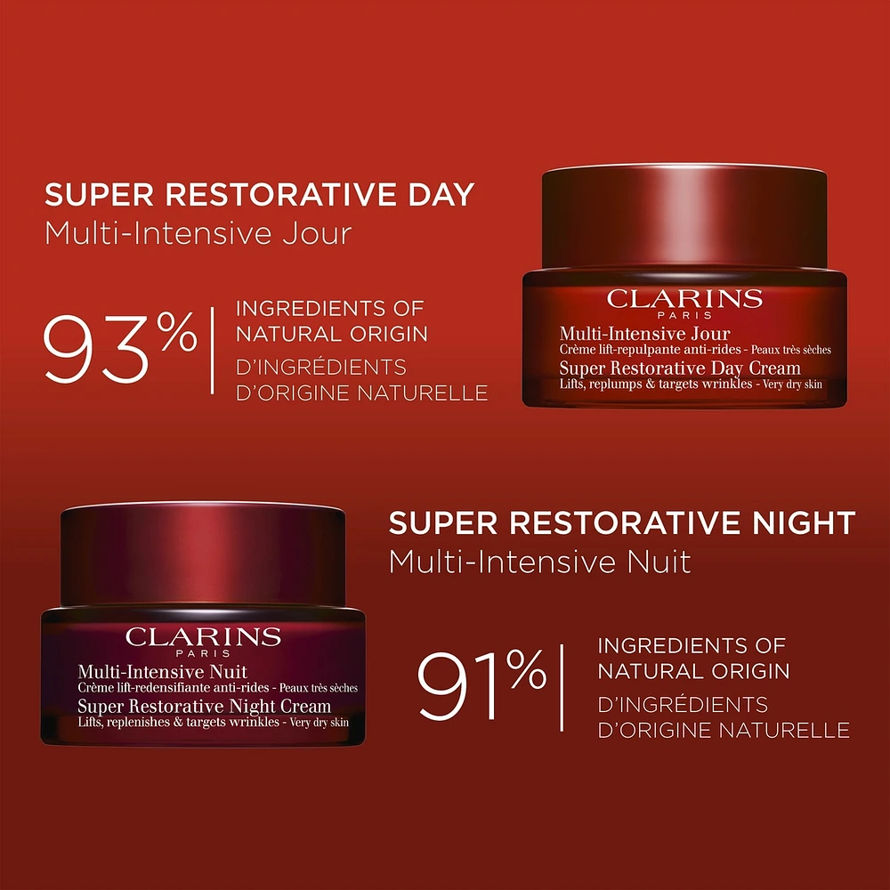 Super Restorative Day Cream - Very Dry Skin