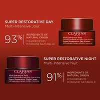 Super Restorative Day Cream - Very Dry Skin